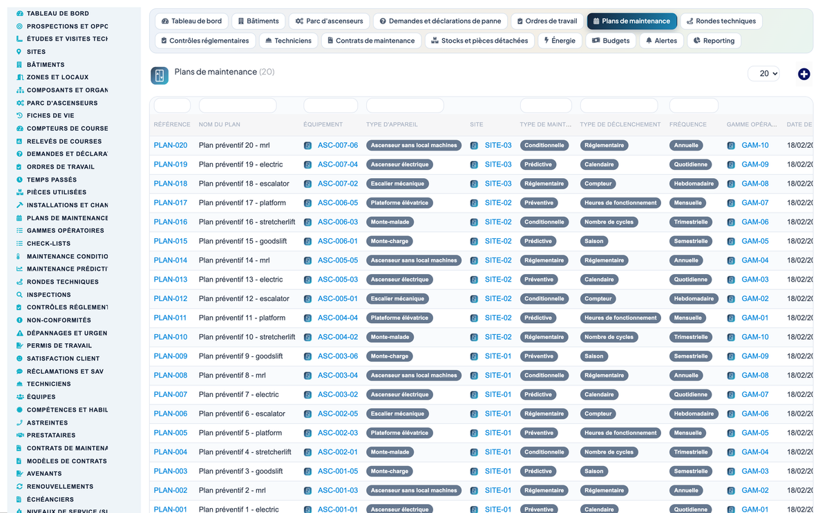 Elevator & Vertical-Transport Management for Dolibarr