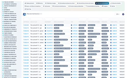 Dry Networks Management — Advanced - Dolibarr