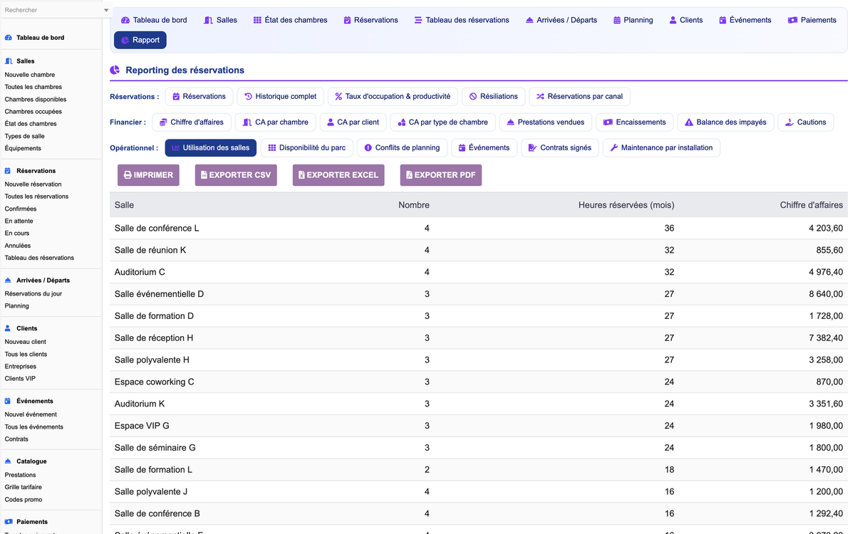 DoliResources - Dolibarr - 27_rapport_utilisation