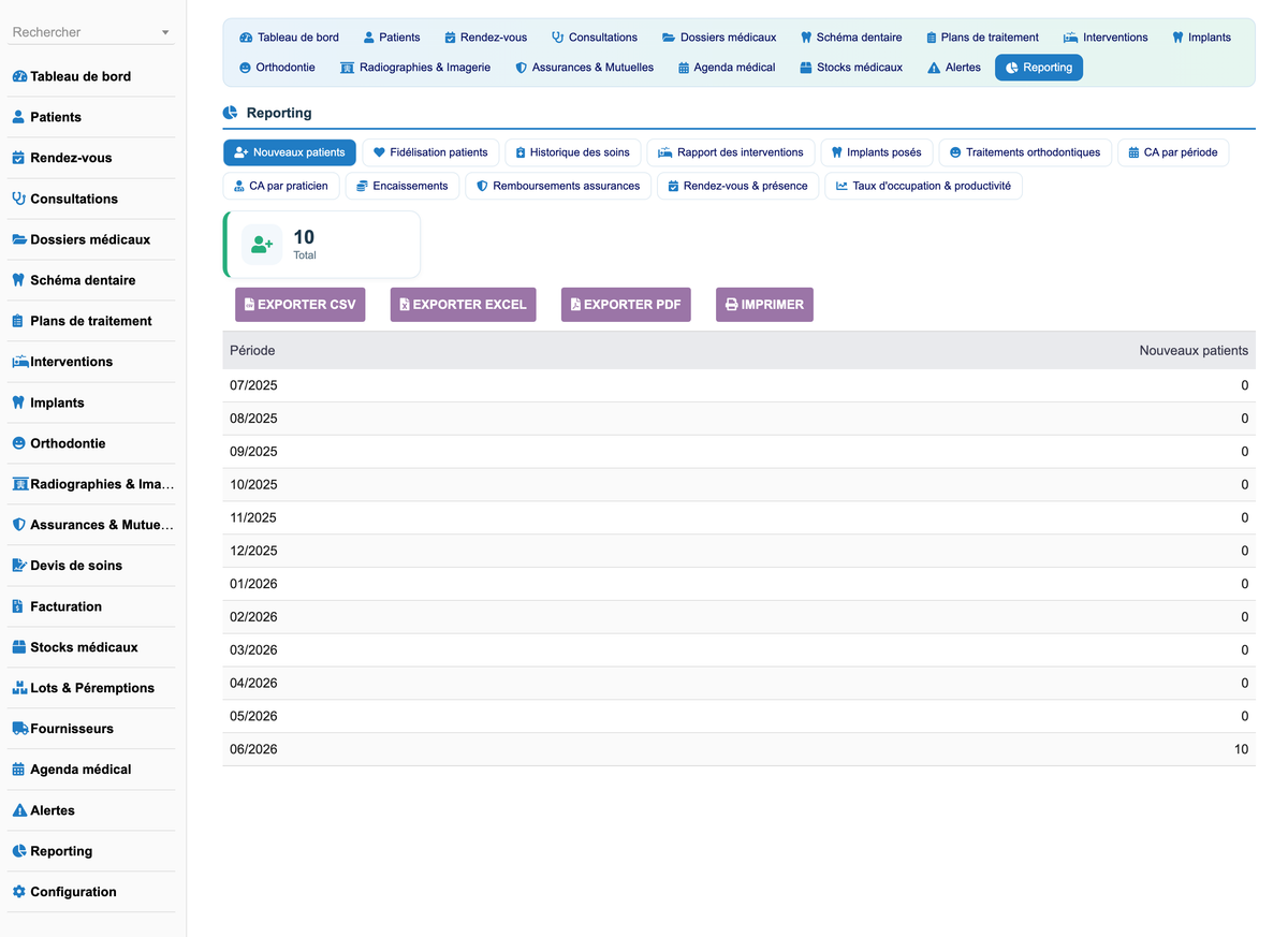 DoliResources - Dolibarr - 27_report_newpatients_7d1a306f-0b50-48cd-a652-9a9e8043f994