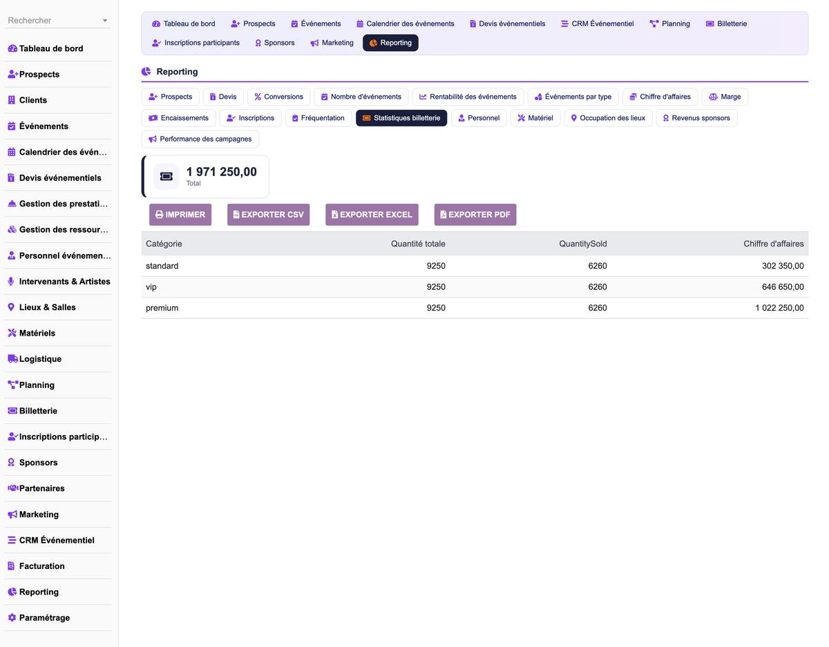 DoliResources - Dolibarr - 27_report_ticketstats_db3f967d-3743-494d-ab54-b8ff3b32ae89