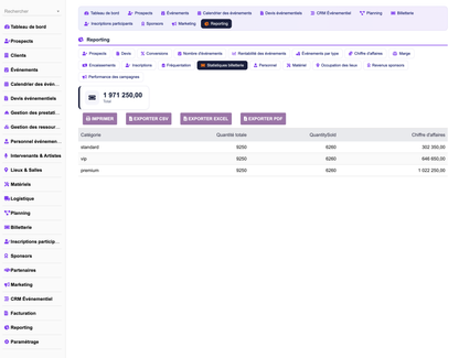 DoliResources - Dolibarr - 27_report_ticketstats_db3f967d-3743-494d-ab54-b8ff3b32ae89