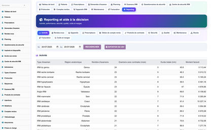 DoliResources - Dolibarr - 27_reporting_0d131b93-f34a-43c0-a8ff-d41297ea49fc