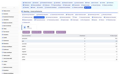 DoliResources - Dolibarr - 27_reporting_9cbac1e5-b6bf-48b6-b23f-65a12fd59771