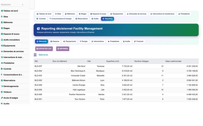 DoliResources - Dolibarr - 27_reporting_batiments