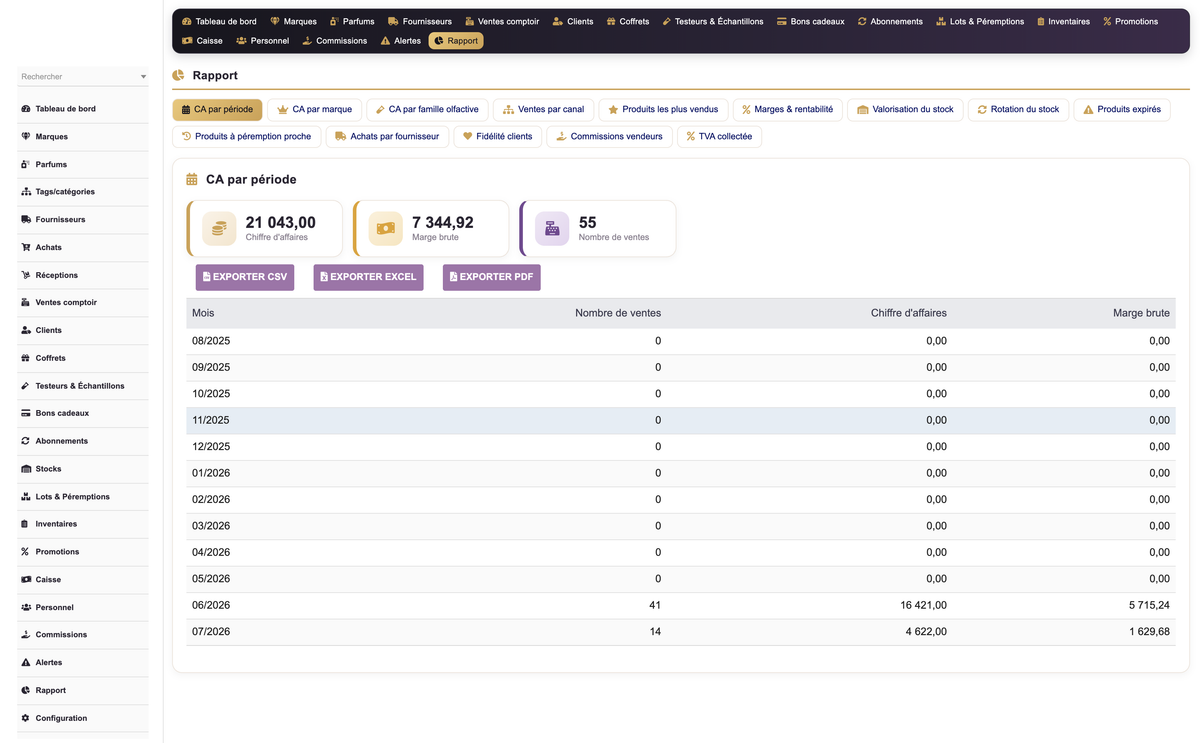 DoliResources - Dolibarr - 27_reporting_ca_periode
