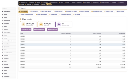 DoliResources - Dolibarr - 27_reporting_ca_periode