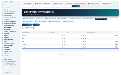 Facility Management Advanced - Dolibarr