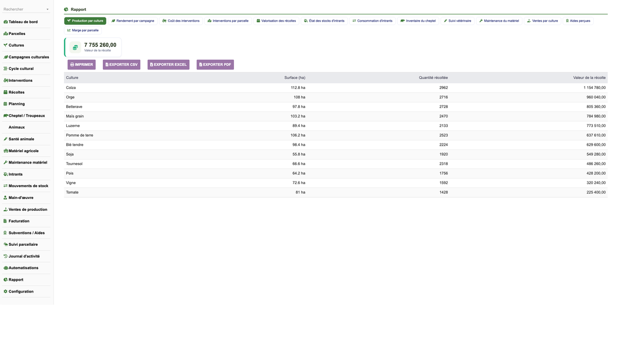 DoliResources - Dolibarr - 27_reporting_production_aa3da923-b82f-4ef8-b059-5c256d047eb2