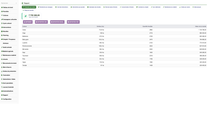 DoliResources - Dolibarr - 27_reporting_production_aa3da923-b82f-4ef8-b059-5c256d047eb2