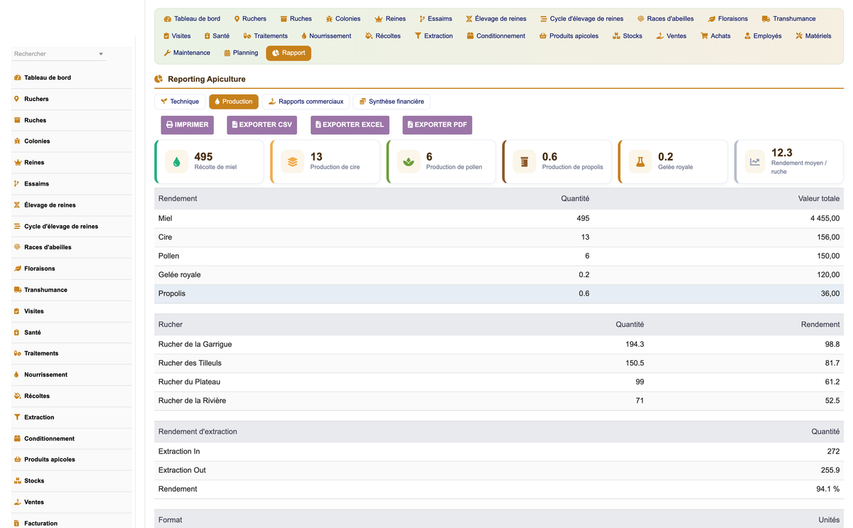 DoliResources - Dolibarr - 27_reporting_production_d85524f2-95fe-4614-81ac-8afb45c5b227