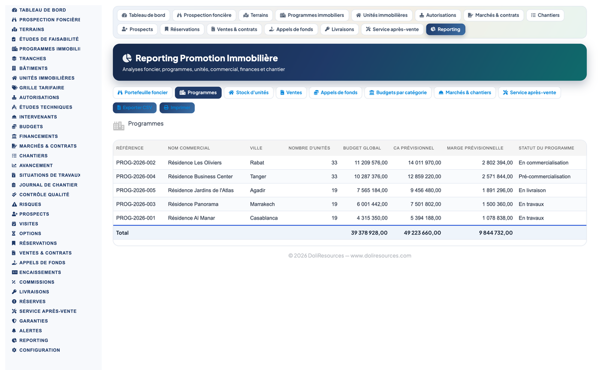 DoliResources - Dolibarr - 27_reporting_programmes