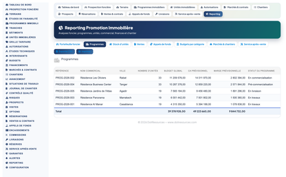 DoliResources - Dolibarr - 27_reporting_programmes