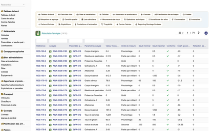 DoliResources - Dolibarr - 27_resultats_analyses