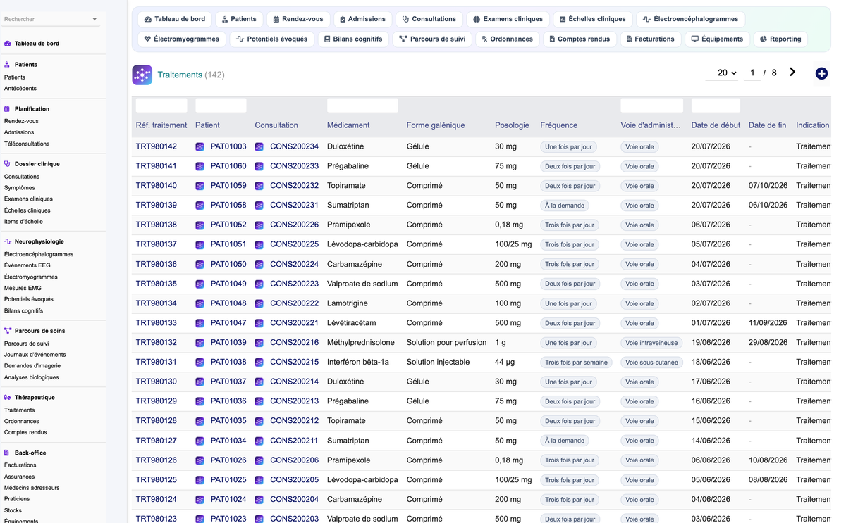 DoliResources - Dolibarr - 27_treatments