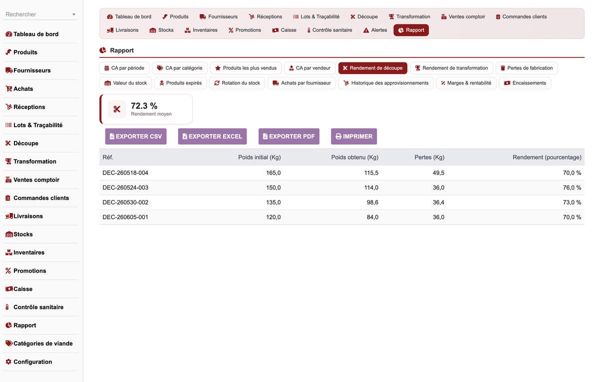 DoliResources - Dolibarr - 28-reporting-rendement-decoupe_3bd2550c-1405-431d-8f02-8c94b69f8a16
