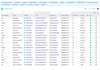 DoliResources - Dolibarr - 28_activities_list_32e38cf3-9822-45e2-998f-32a277b96165