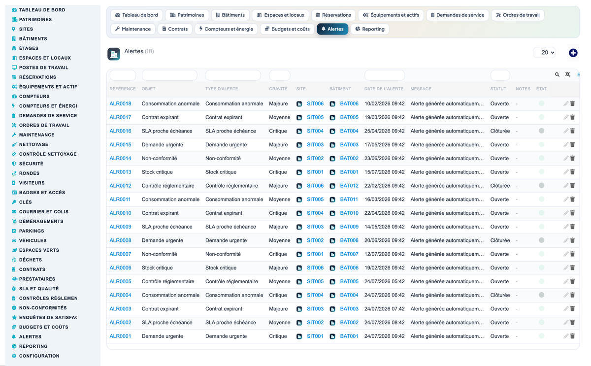 Facility Management Advanced - Dolibarr