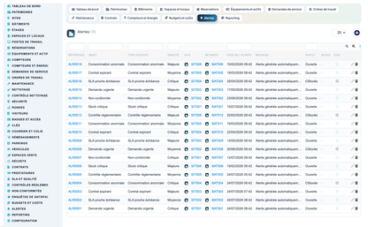 Facility Management Advanced - Dolibarr