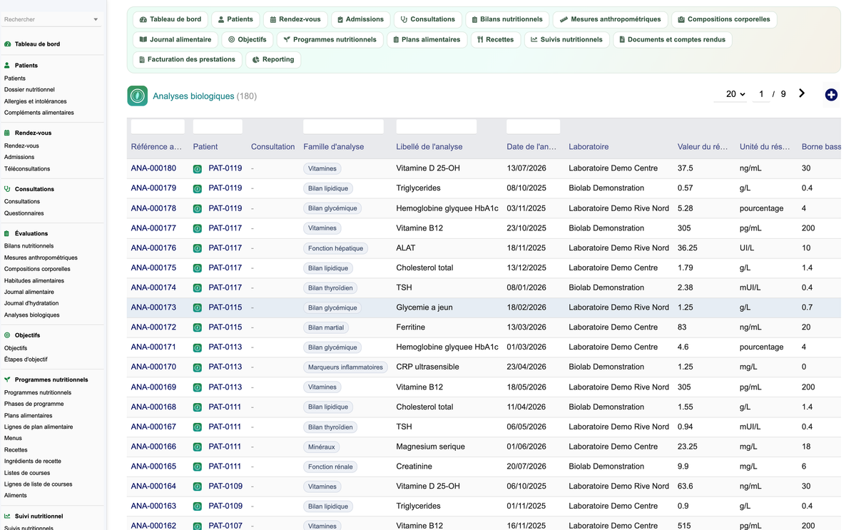 DoliResources - Dolibarr - 28_analyses_biologiques