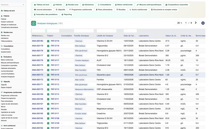 DoliResources - Dolibarr - 28_analyses_biologiques