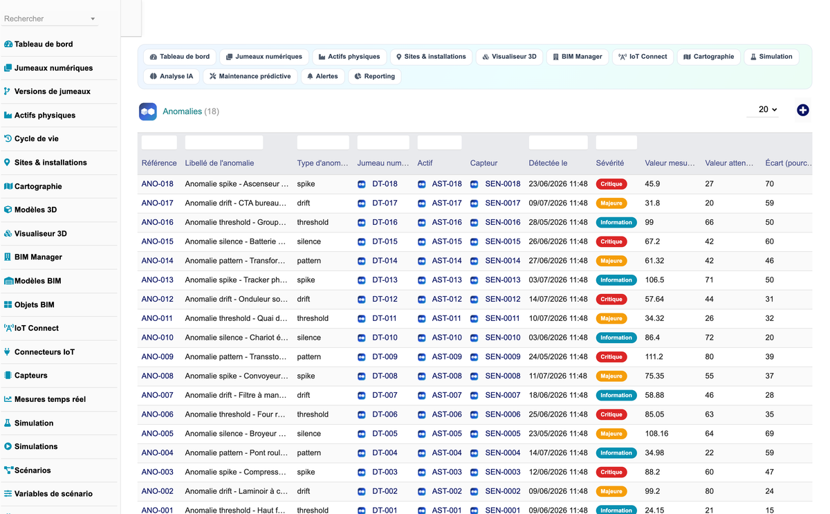 DoliResources - Dolibarr - 28_anomalies
