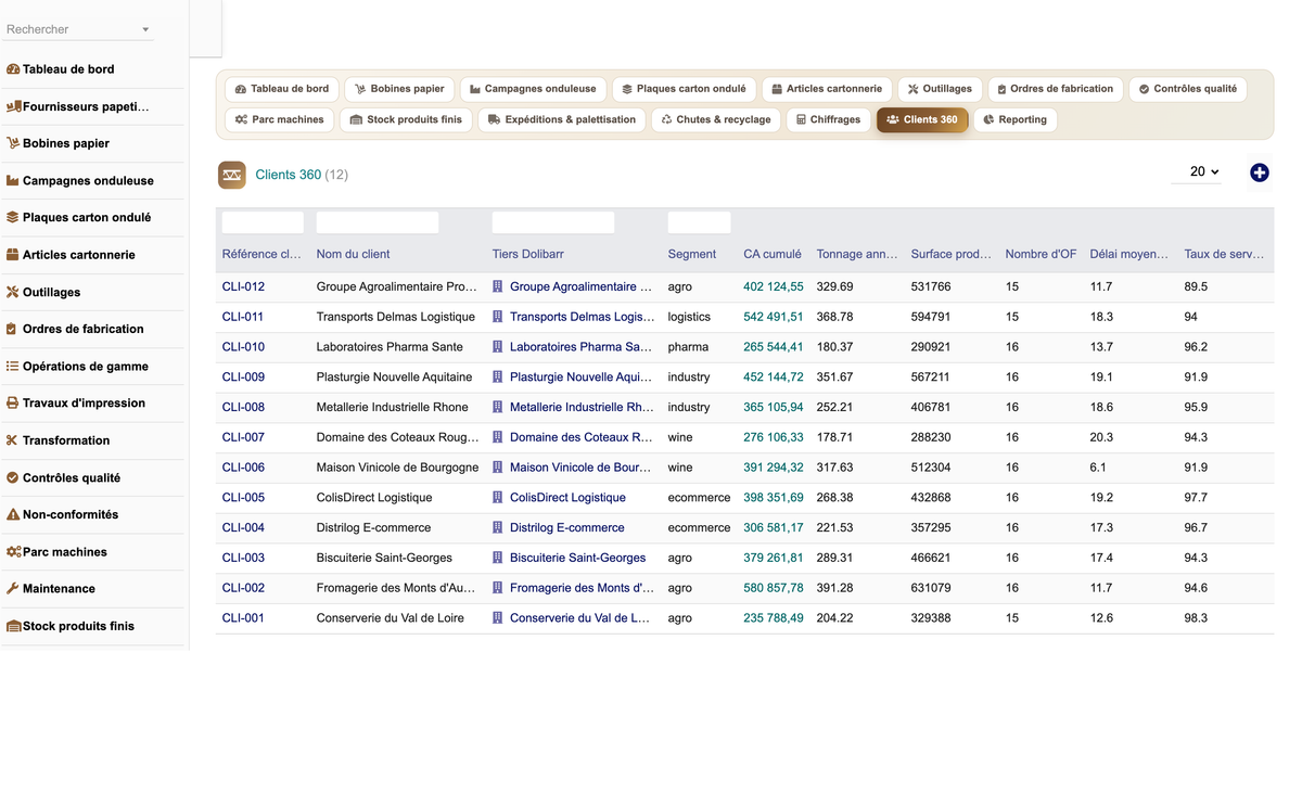 DoliResources - Dolibarr - 28_clients_360