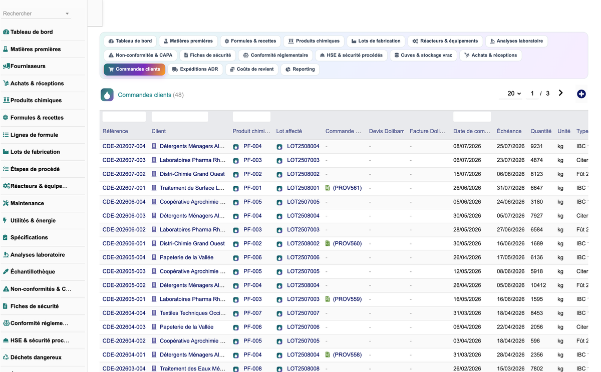 DoliResource - Dolibarr - 28_commandes_clients