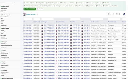 DoliResources - Dolibarr - 28_couts