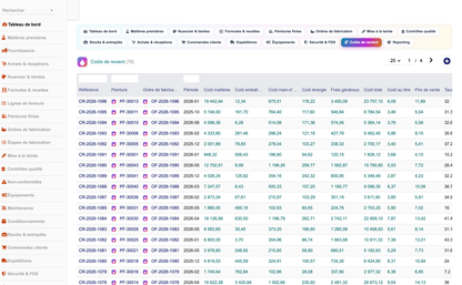 DoliResources - Dolibarr - 28_couts_de_revient