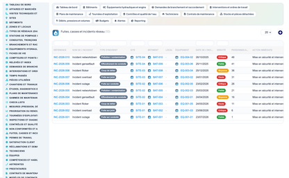 Wet Networks Management — Advanced - Dolibarr