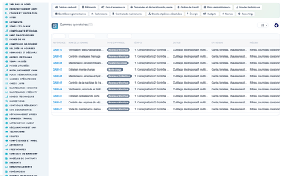 Elevator & Vertical-Transport Management for Dolibarr