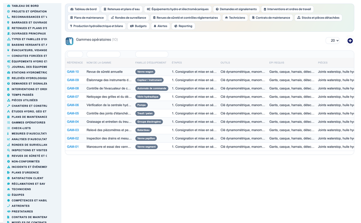Dam & Reservoir Lifecycle Management - Dolibarr