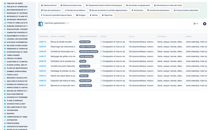 Dam & Reservoir Lifecycle Management - Dolibarr