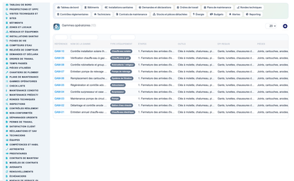 Plumbing, Sanitary-Heating & Water-Network Management - Dolibarr