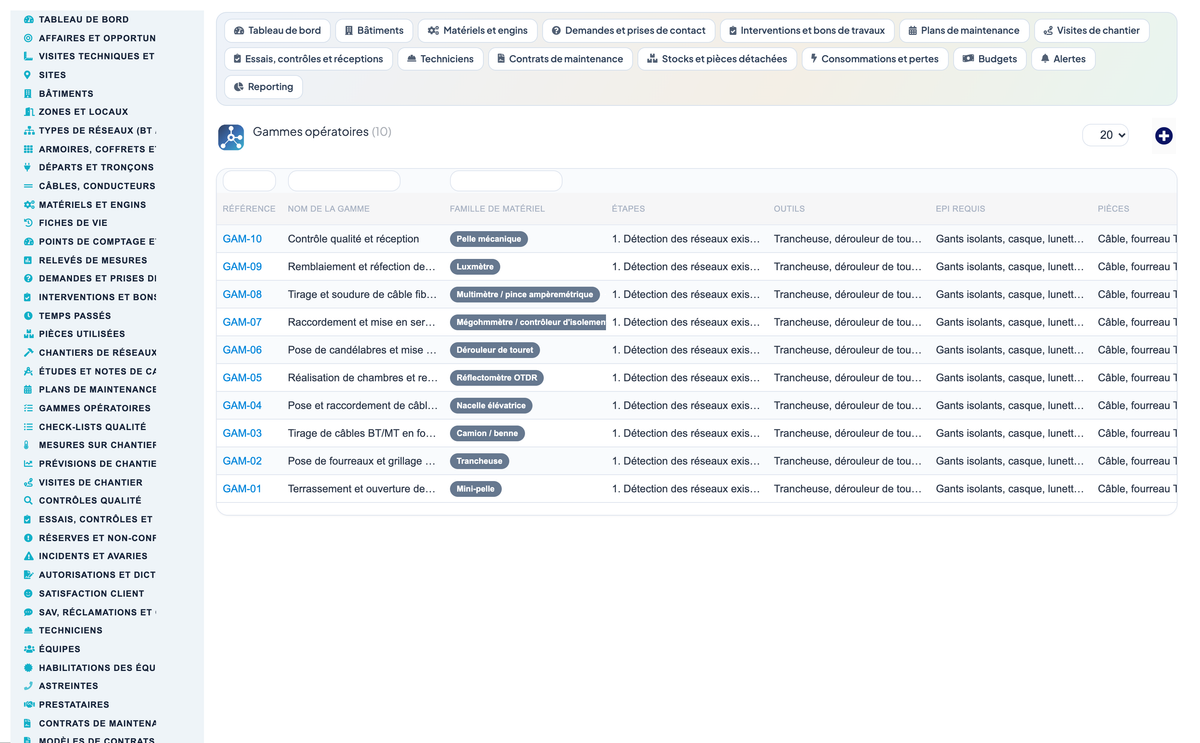 Dry Networks Management — Advanced - Dolibarr