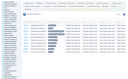 Dry Networks Management — Advanced - Dolibarr