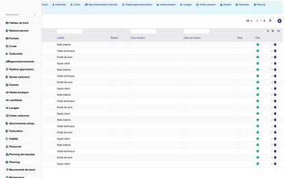 DoliResources - Dolibarr - 28_journal_dactivite