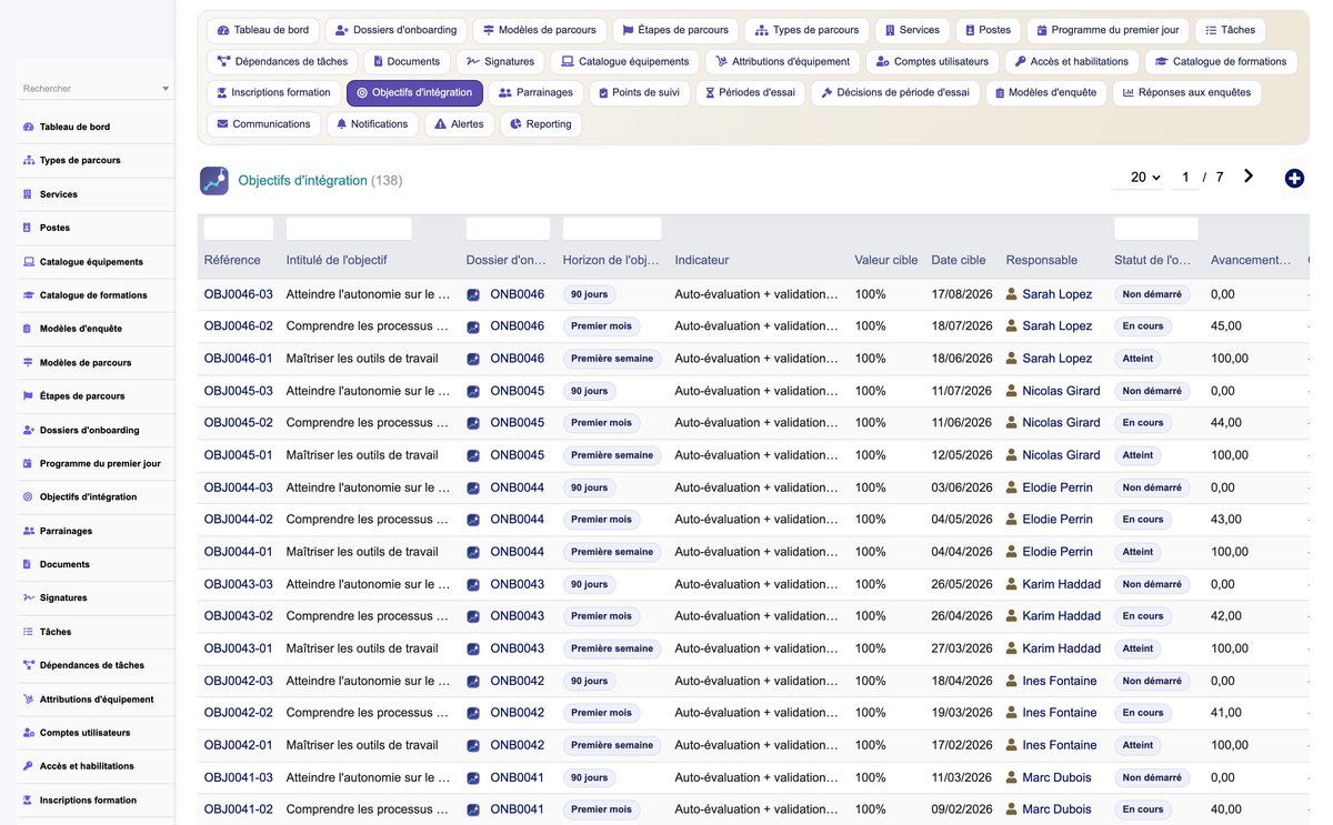 HR Onboarding Management  - Dolibarr