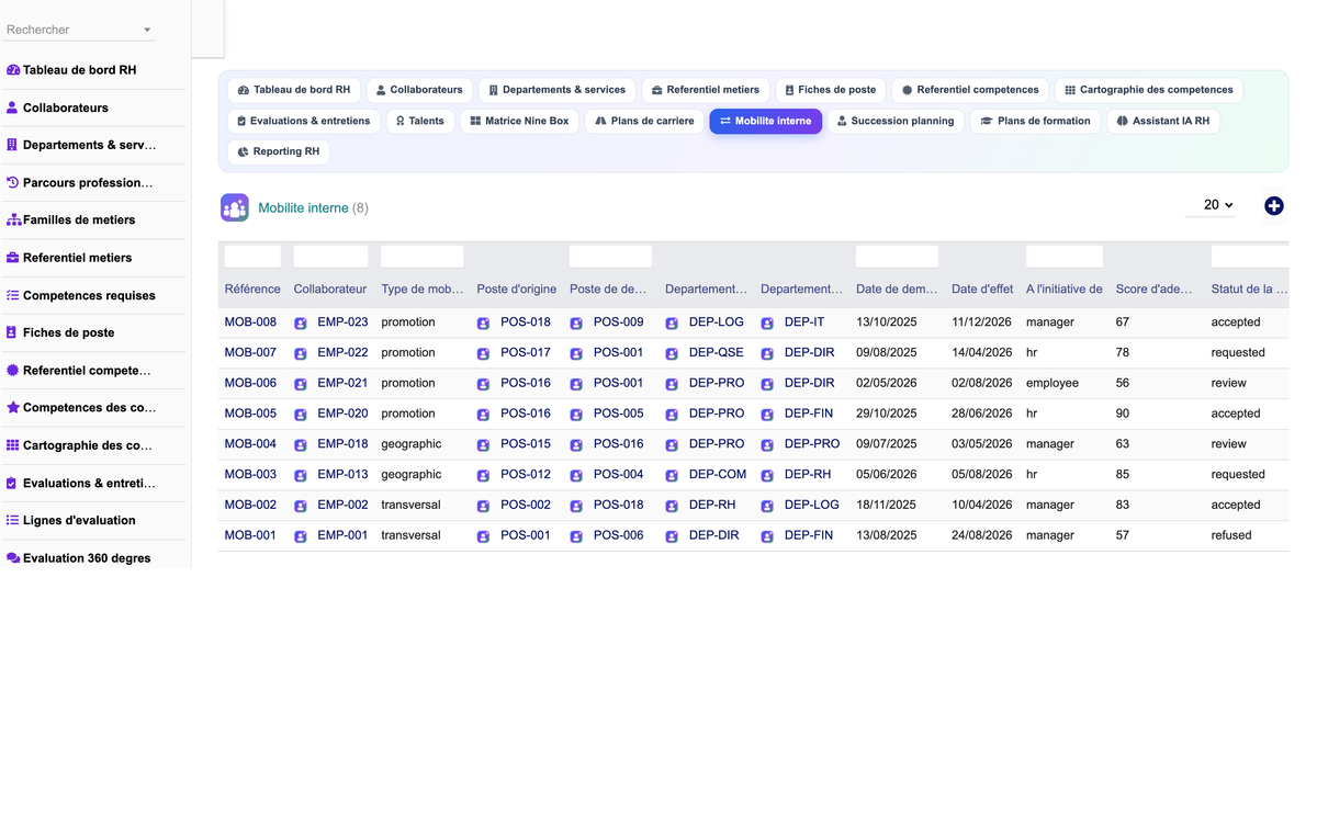 DoliResources - Dolibarr - 28_mobilite_interne