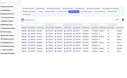 DoliResources - Dolibarr - 28_mobilite_interne