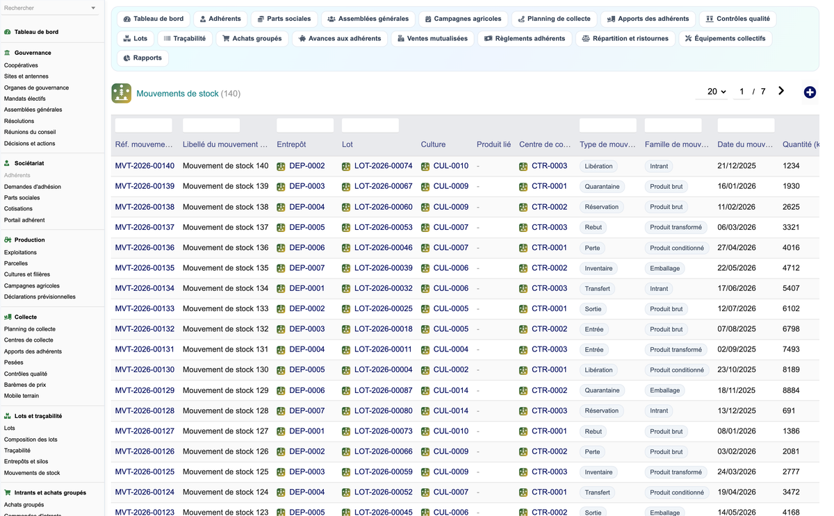 DoliResources - Dolibarr - 28_mouvements_stock