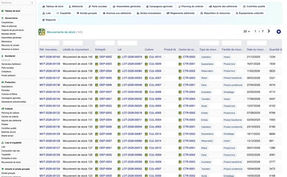 DoliResources - Dolibarr - 28_mouvements_stock