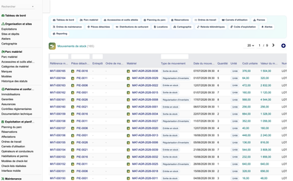 DoliResources - Dolibarr - 28_mouvements_stock_75a2c4cb-9a8d-4f16-8fd4-428d4190917f