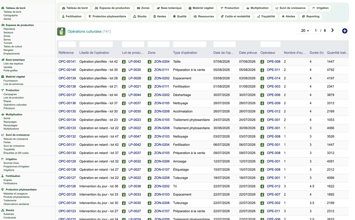 DoliResources - Dolibarr - 28_operations