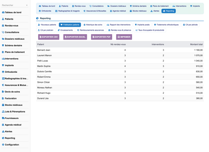 DoliResources - Dolibarr - 28_report_loyalty_ae59d19d-6481-4797-9493-c1c284e5d19b