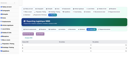 DoliResources - Dolibarr - 28_reporting_abc