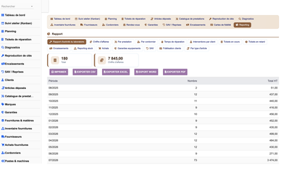 DoliResources - Dolibarr - 28_reporting_activite
