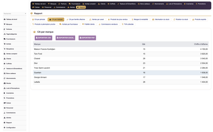 DoliResources - Dolibarr - 28_reporting_ca_marque