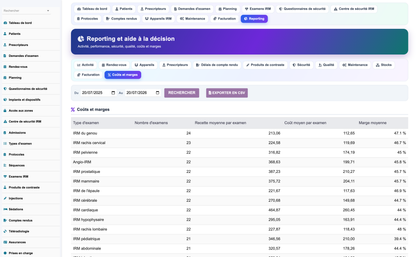 DoliResources - Dolibarr - 28_reporting_cost